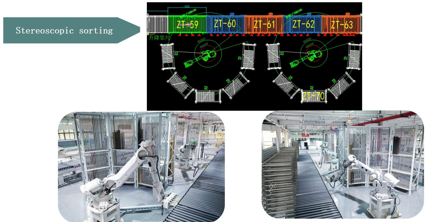 Intelligent Sorting System