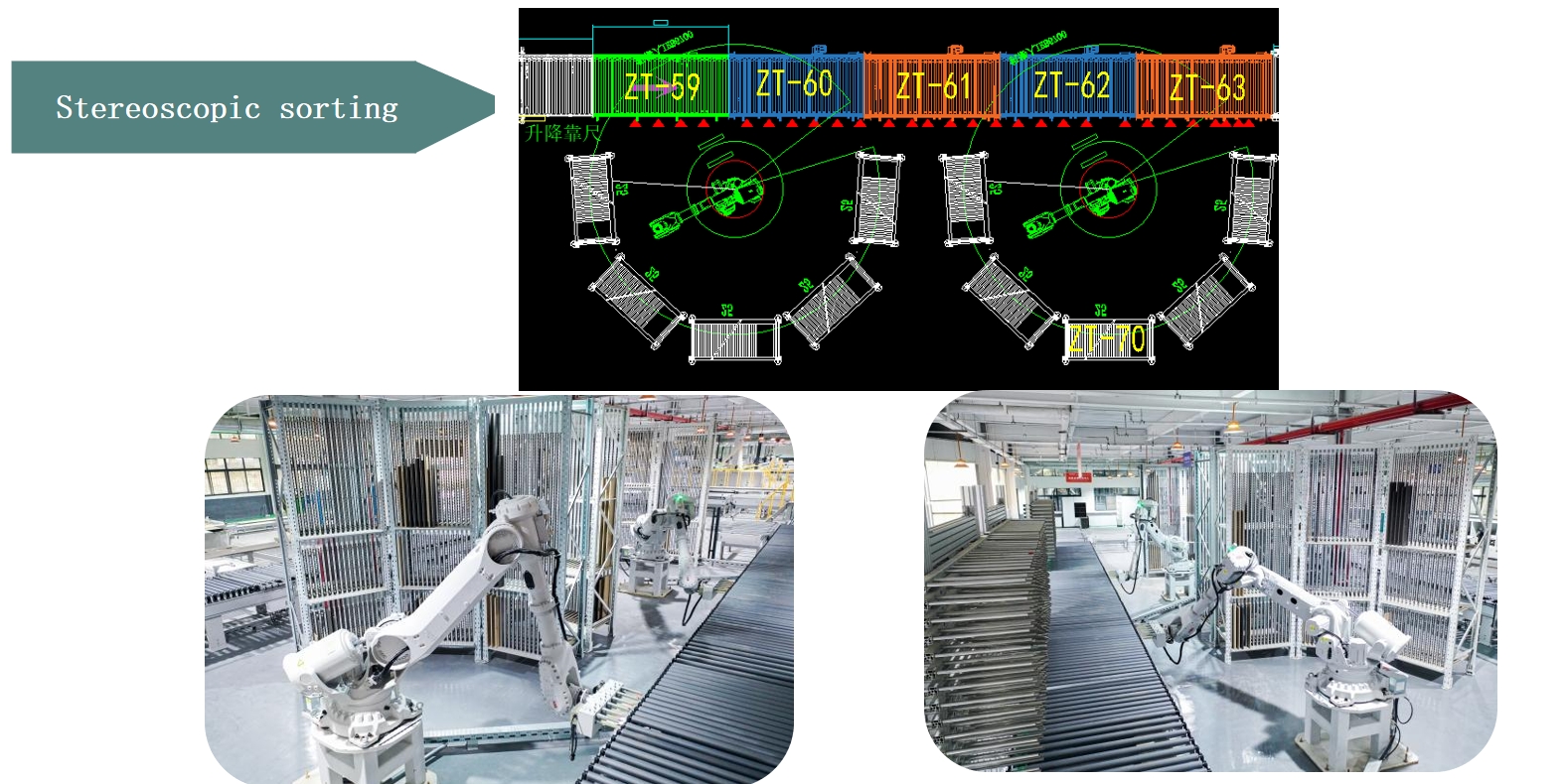 Visual Intelligent Sorting Intelligent Sorting System