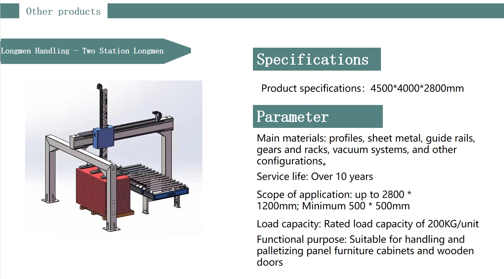 Dual-Station Gantry Loader